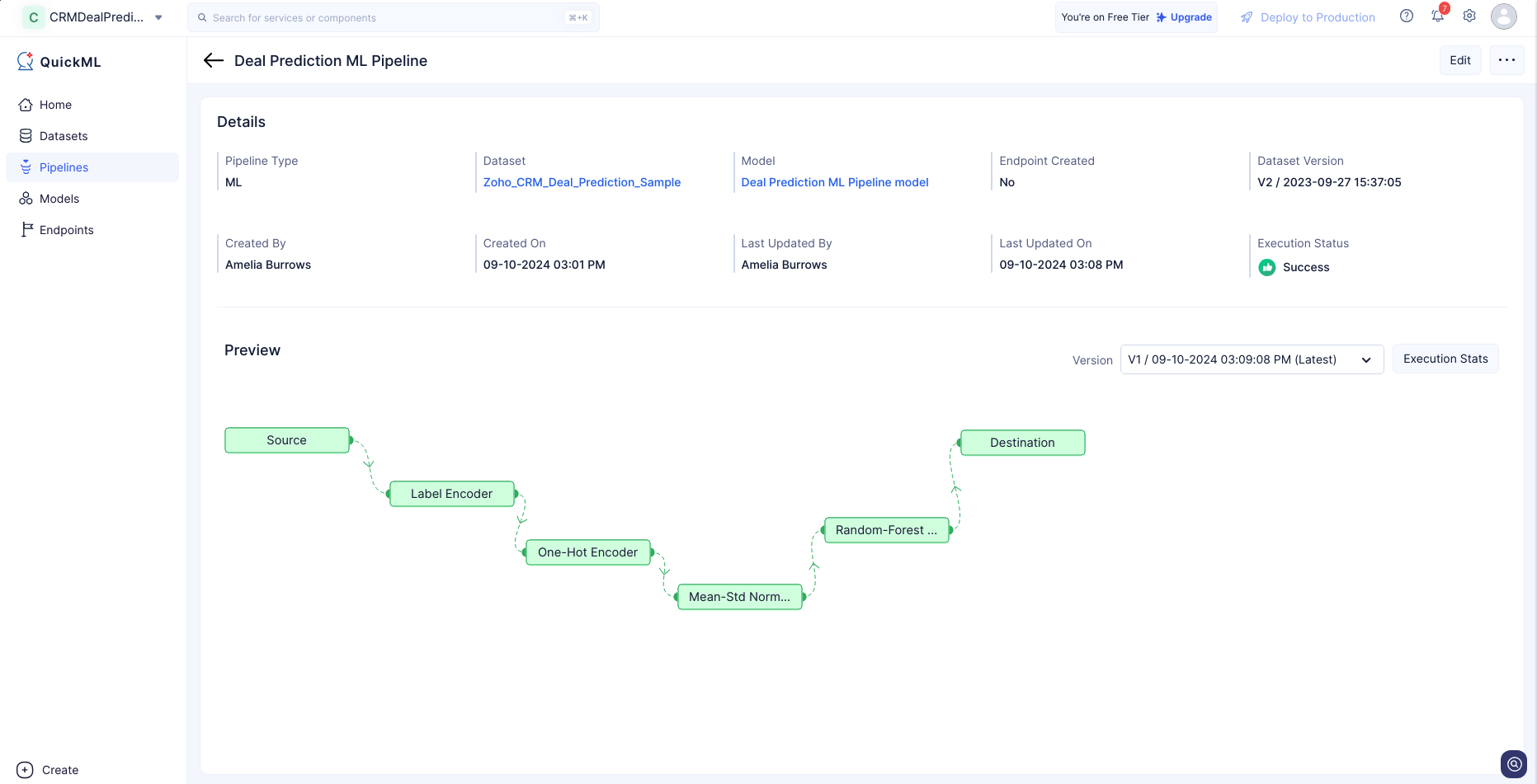 executed-ml-pipeline