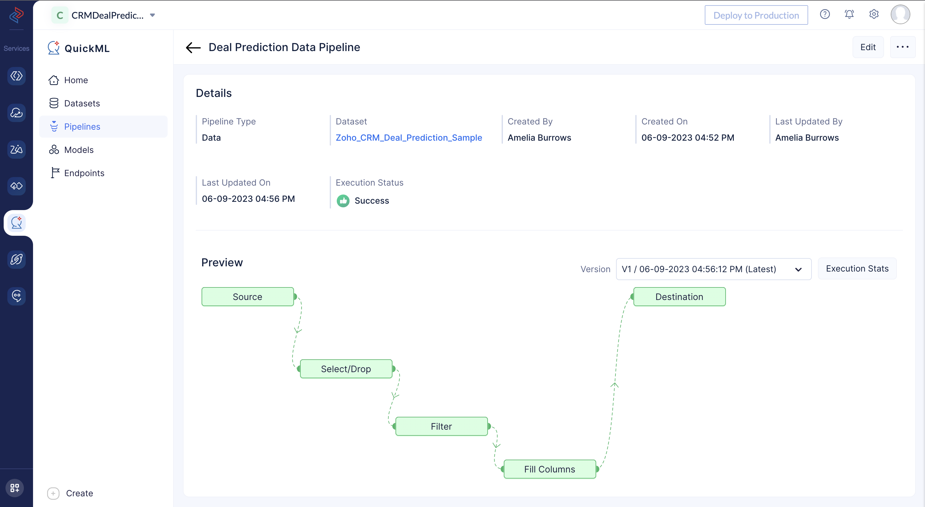 Executed data pipeline