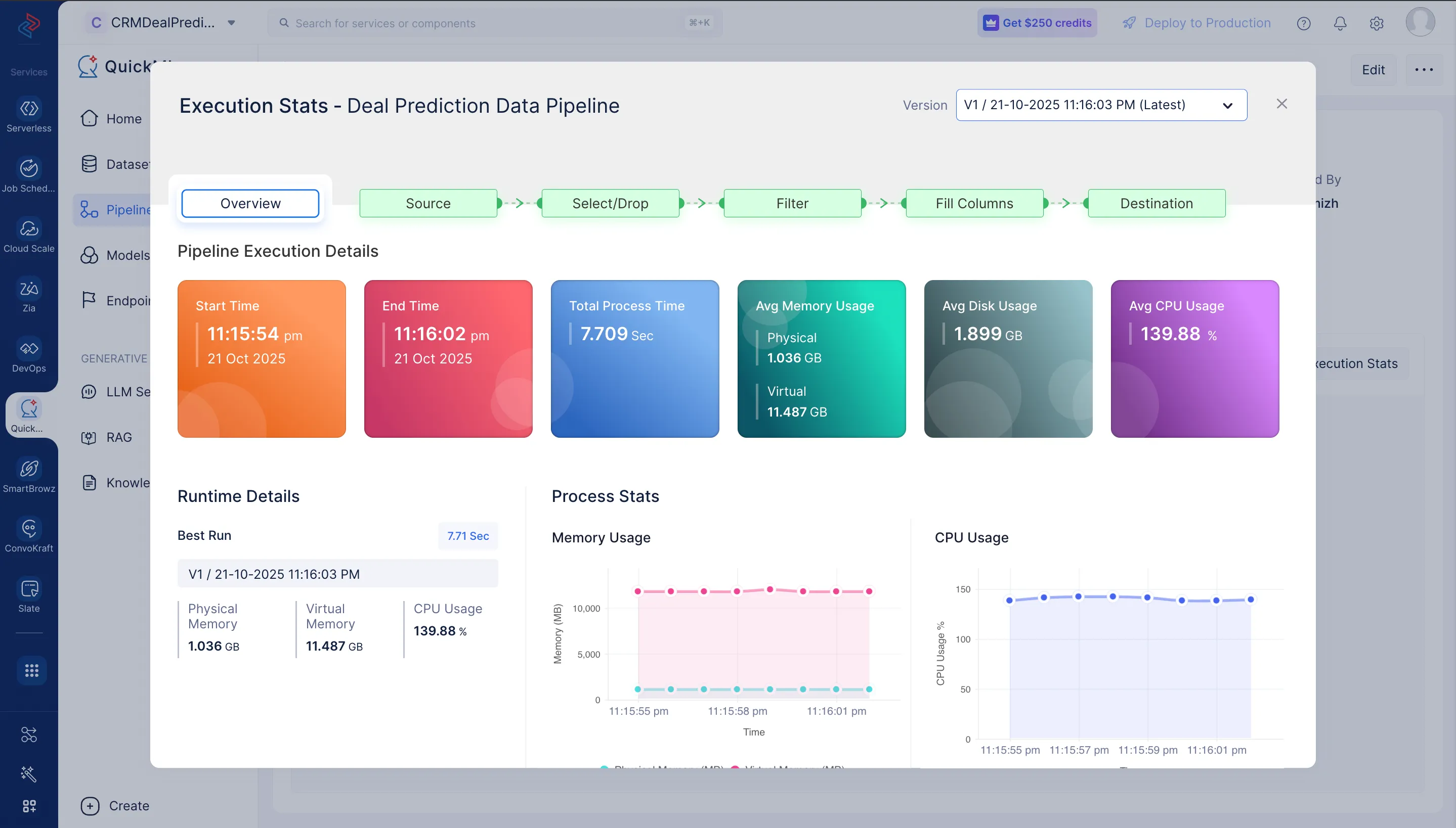 Execution stats for data pipeline