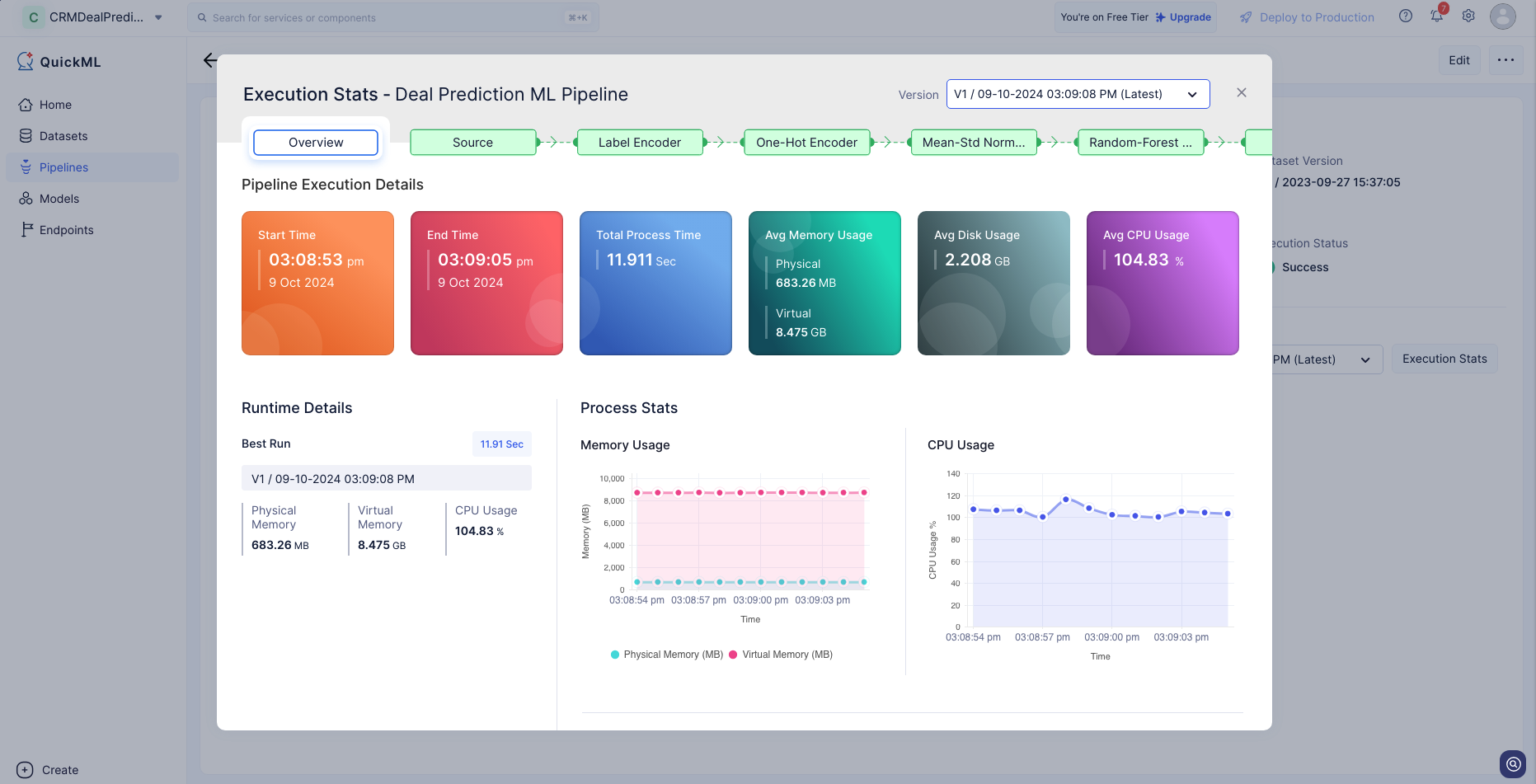 execution-stats-ml-pipeline