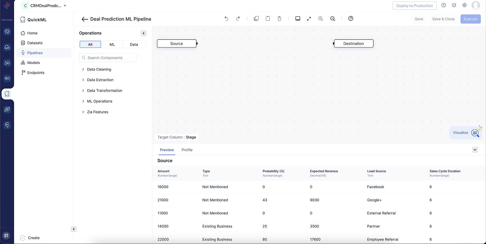 ML Pipeline Creation 3