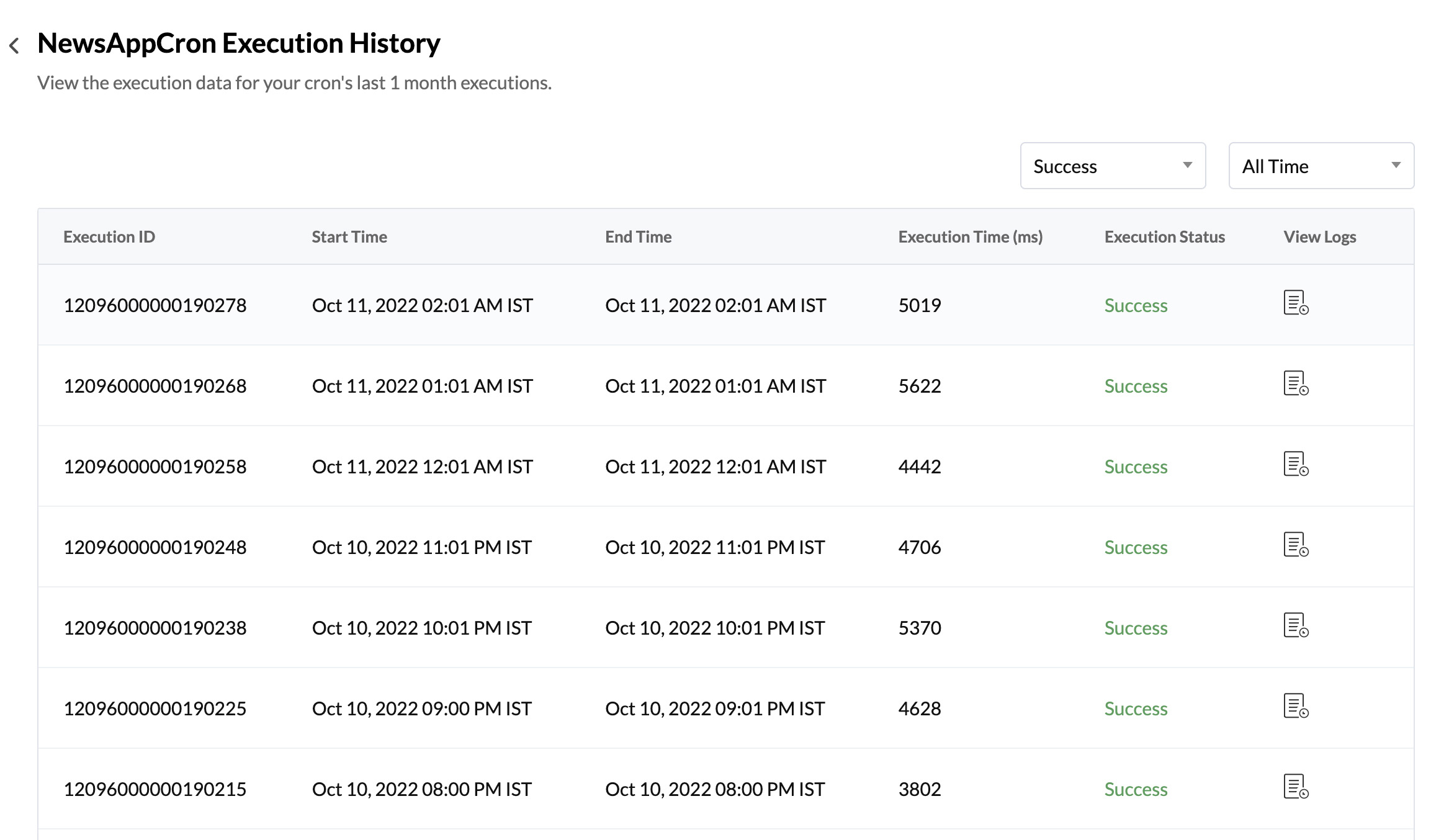 cron_execution_history