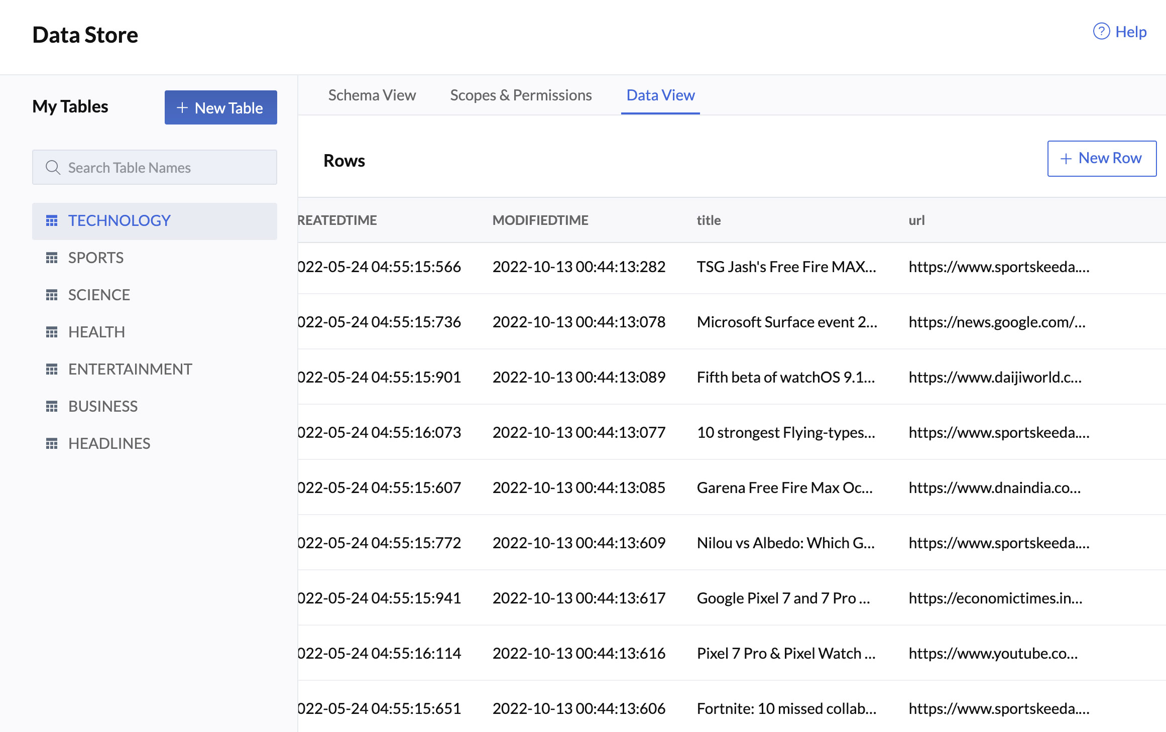 cron_node_dataview