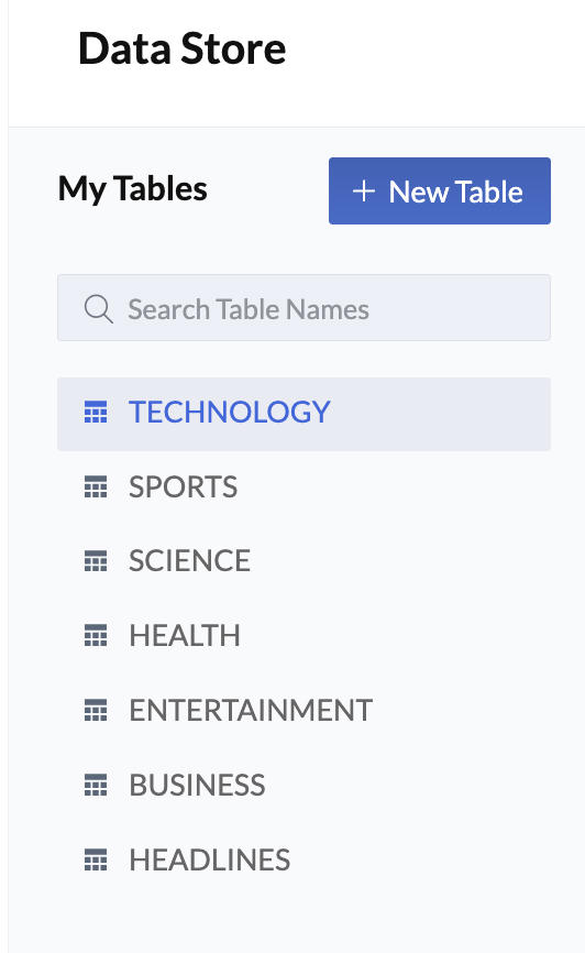 cron_six_tables