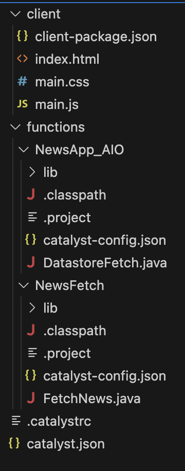 project-dir-java