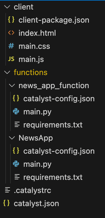 project-dir-python
