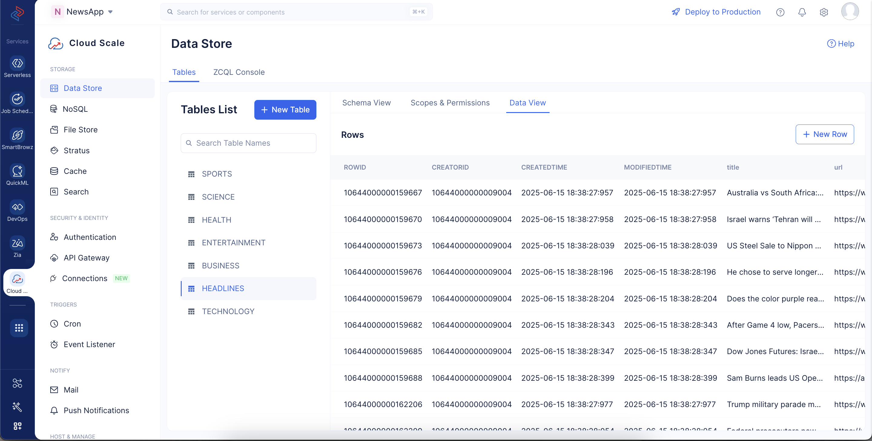 test-datastore
