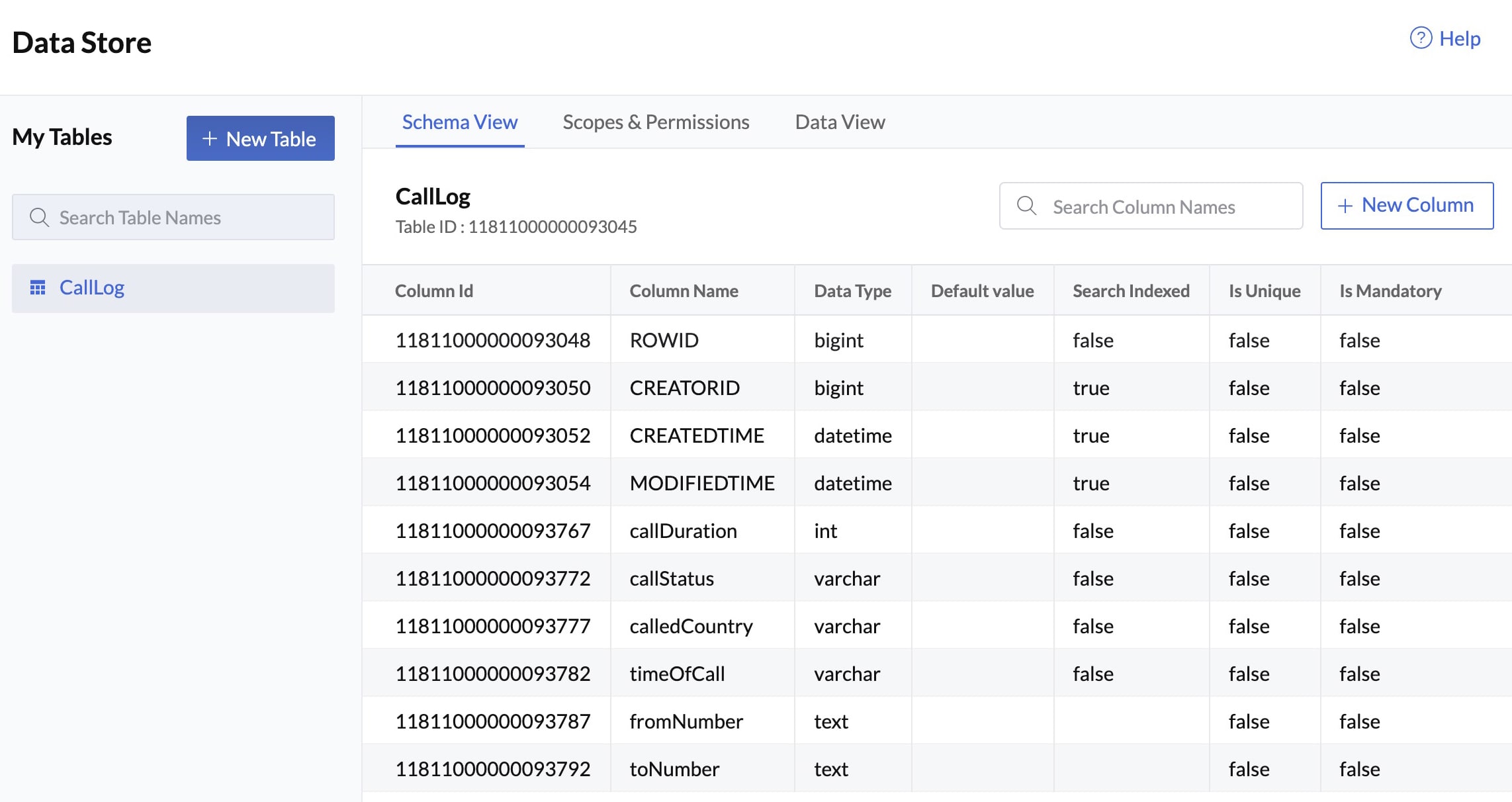 solved-t-sql-data-types-1-match-the-most-efficient-t-sql-chegg