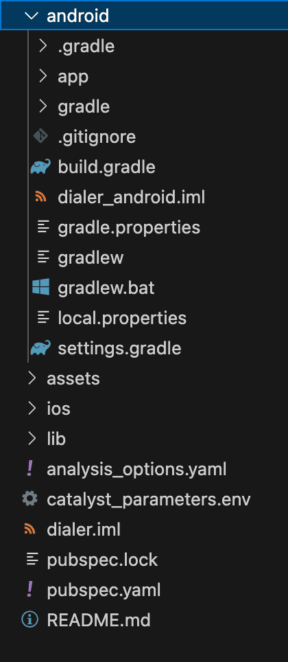 code-bundle
