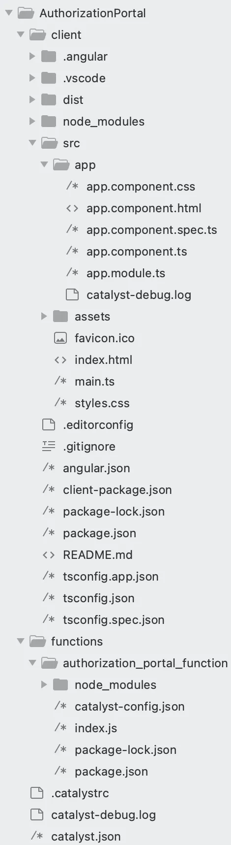 catalyst_authentication_hosted_node_client_angular_type_first_directory