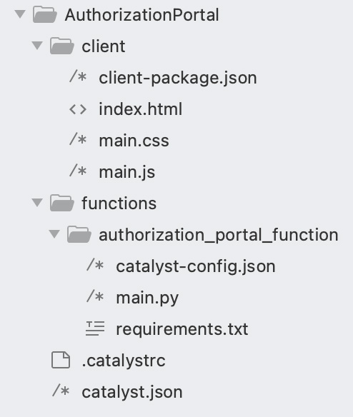 catalyst_hosted_login_directory