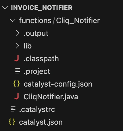 Project Directory for Java