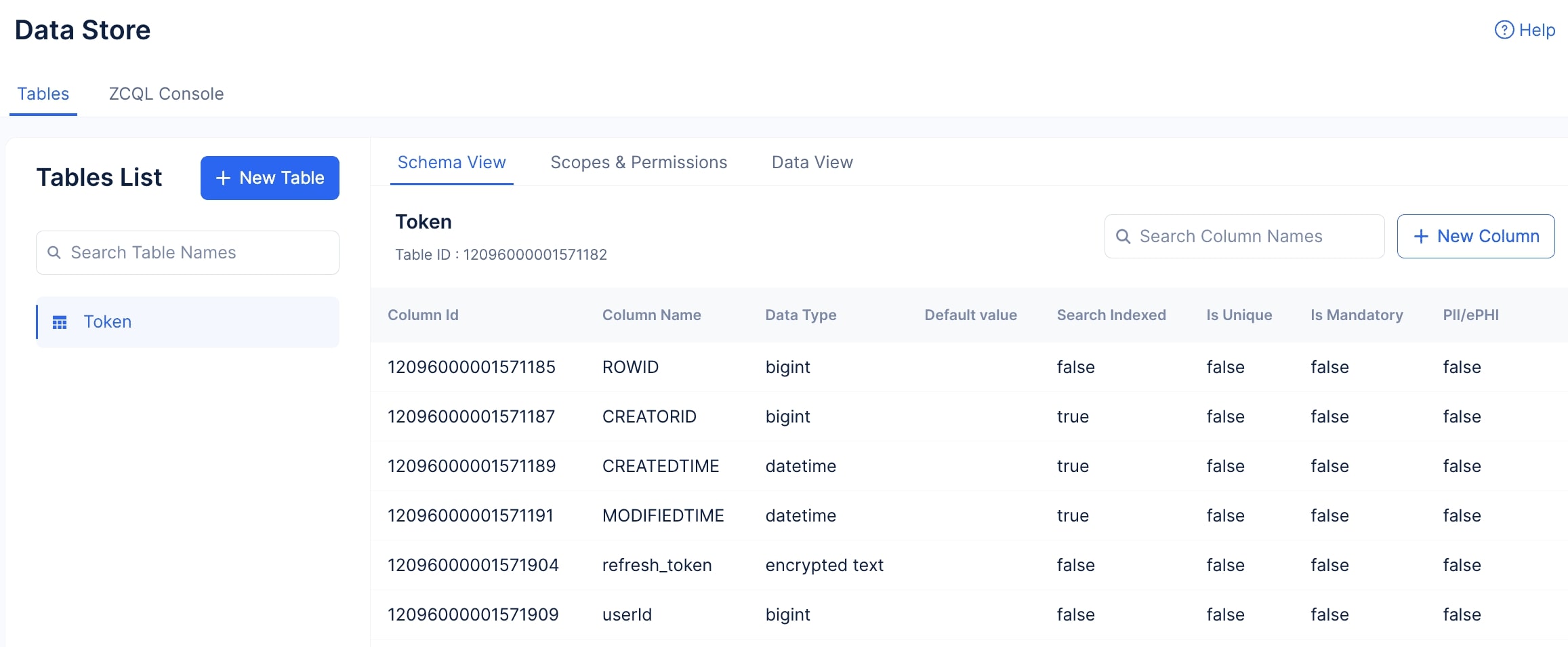 catalyst_tutorials_leadmanager_appsail_clms_created