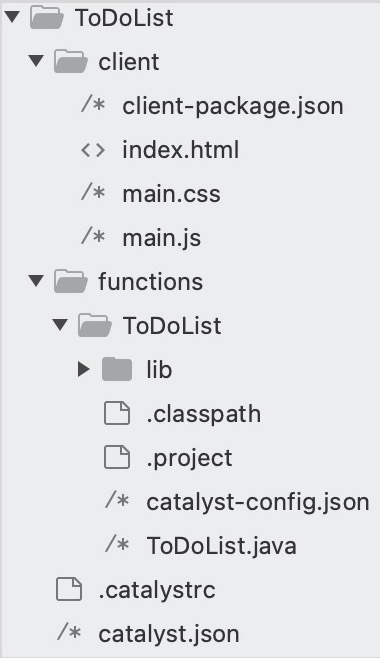 catalyst_todo_basic_java_directory