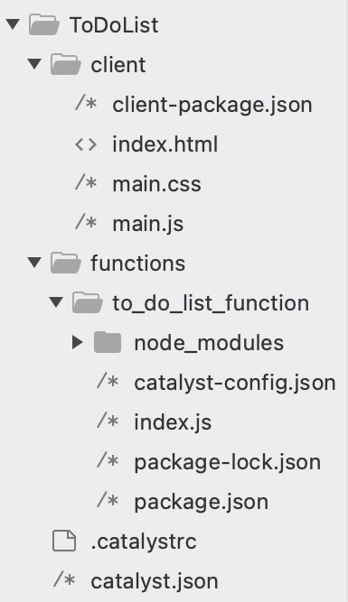 catalyst_todo_basic_node_directory