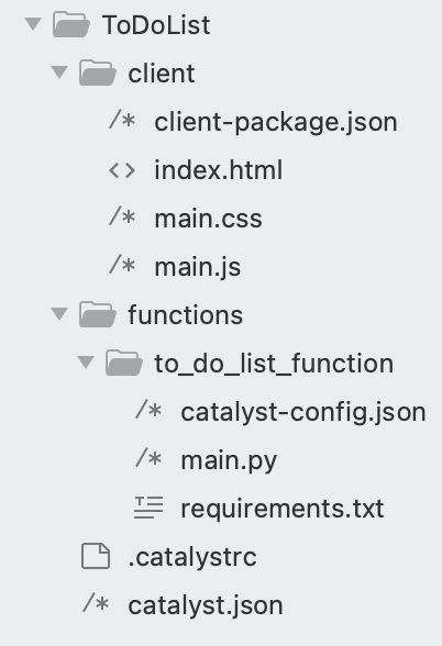 catalyst_todo_python_basic_folder_view