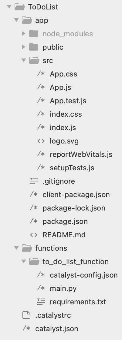catalyst_todo_python_react_folder_view