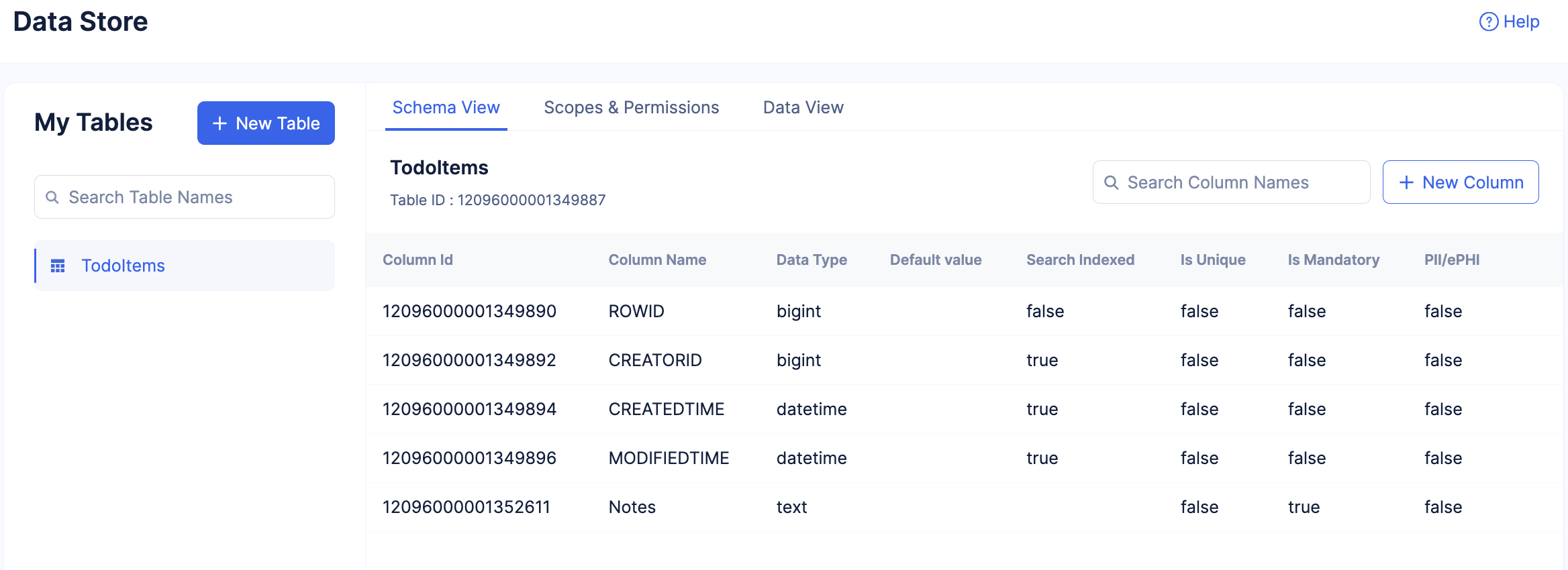 catalyst_todo_table_view