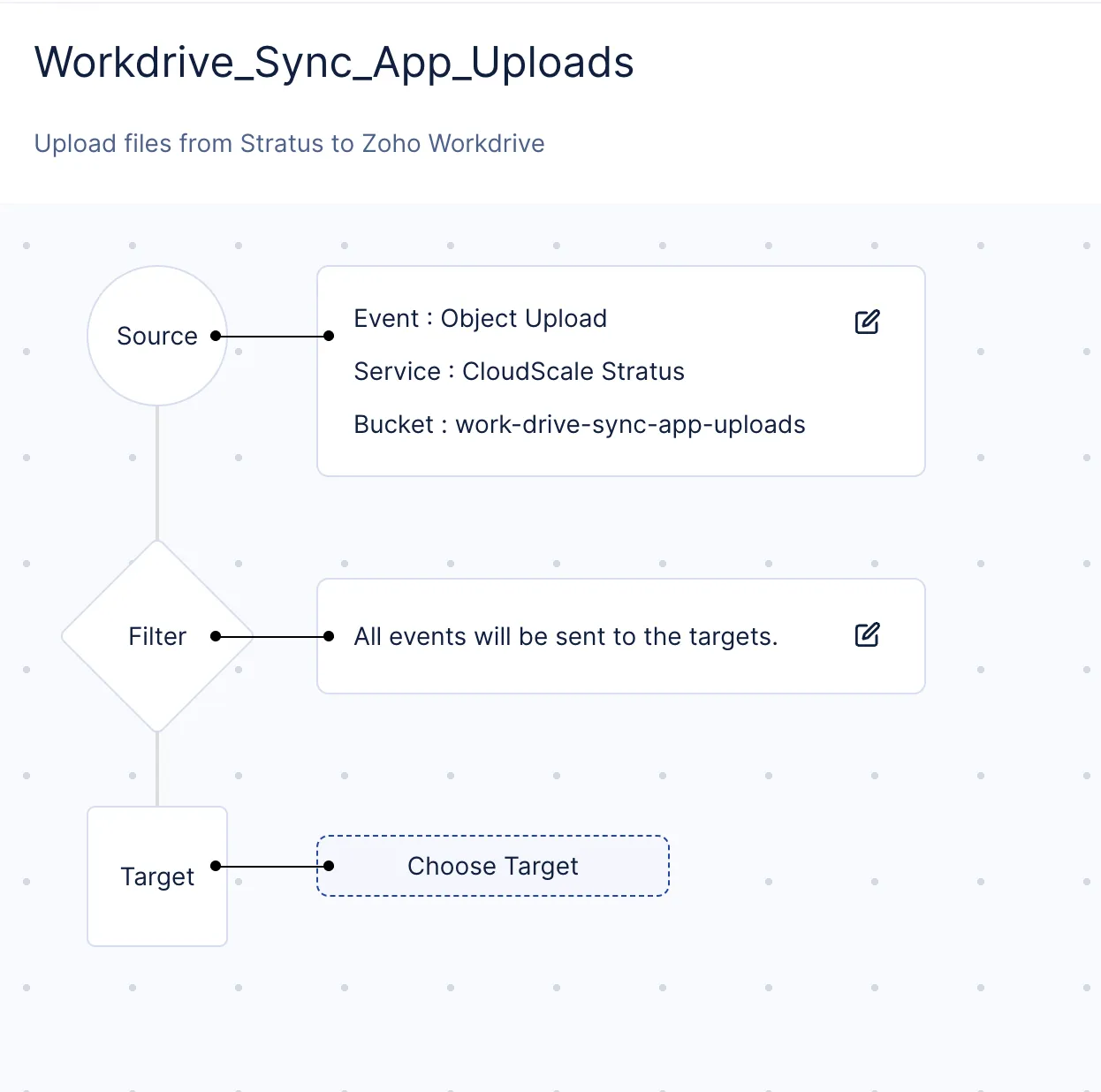 Choose Target and set target name