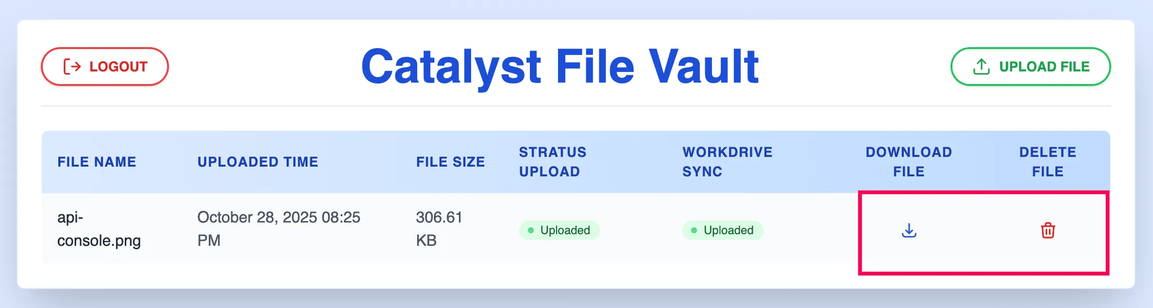 catalyst_workdrive_test_9