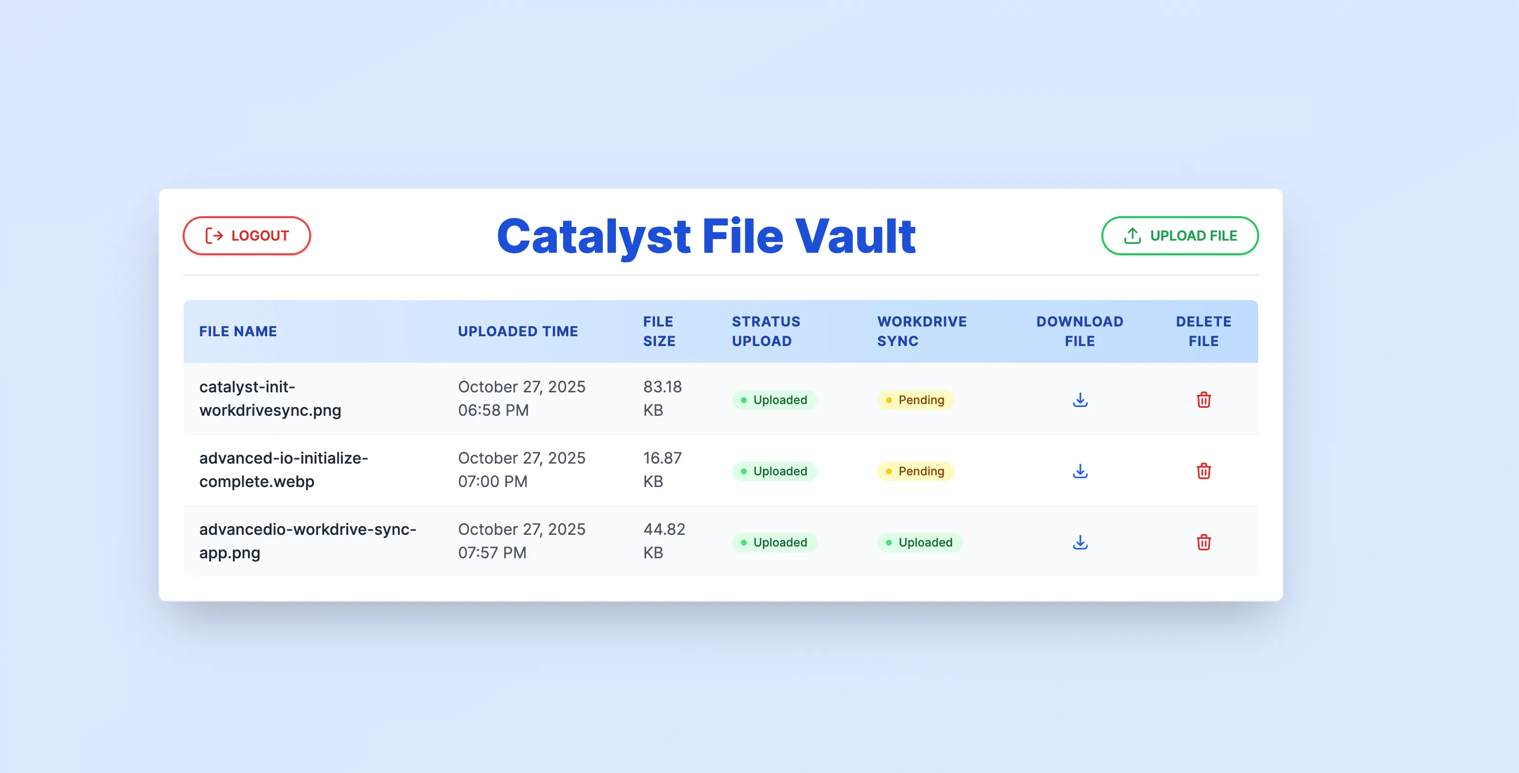 catalyst_workdrive_client